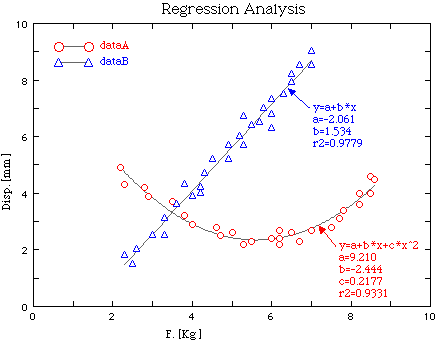 regression_smp.gif